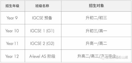 曼彻斯通松山湖书院