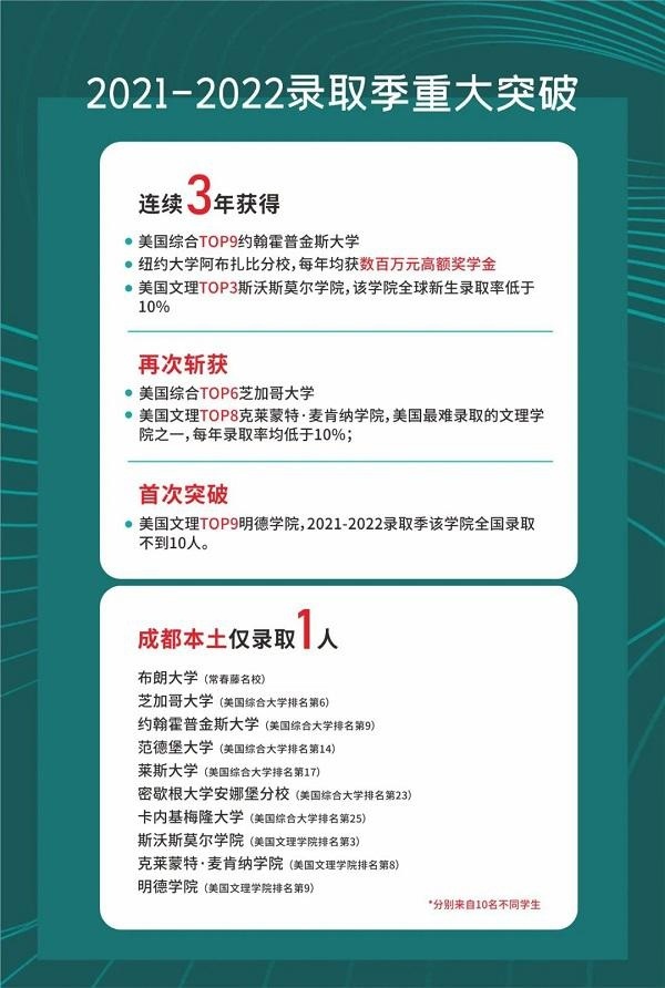 树德中学国际部
