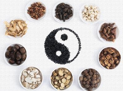 康复技术应用范围