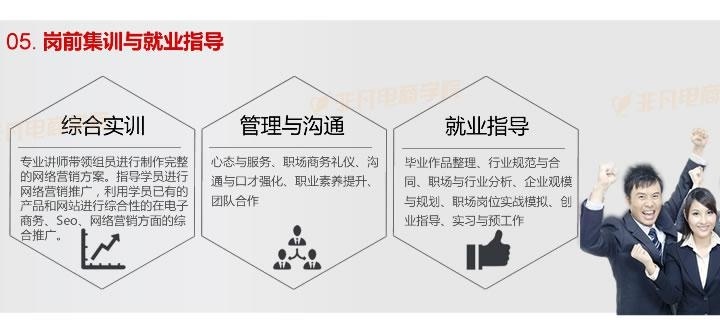 上海网络营销培训