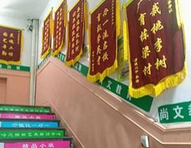 济南尚文教育