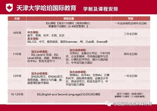 哈珀教育对接学术