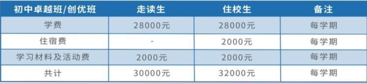 湖州帕丁顿双语学校学费