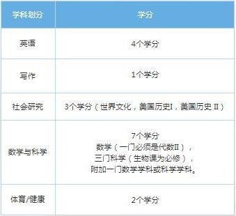 必修.jpg