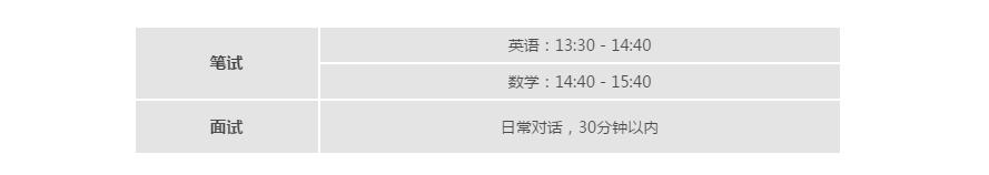 上海诺科学校