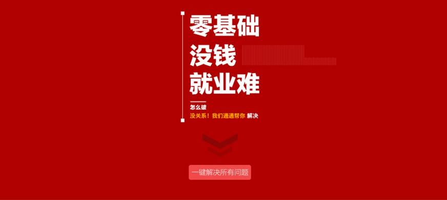 点击