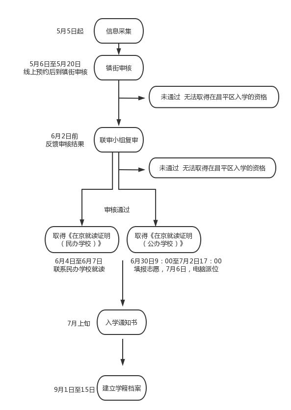 图片_20220527143906.png
