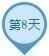 海外游学第8天行程