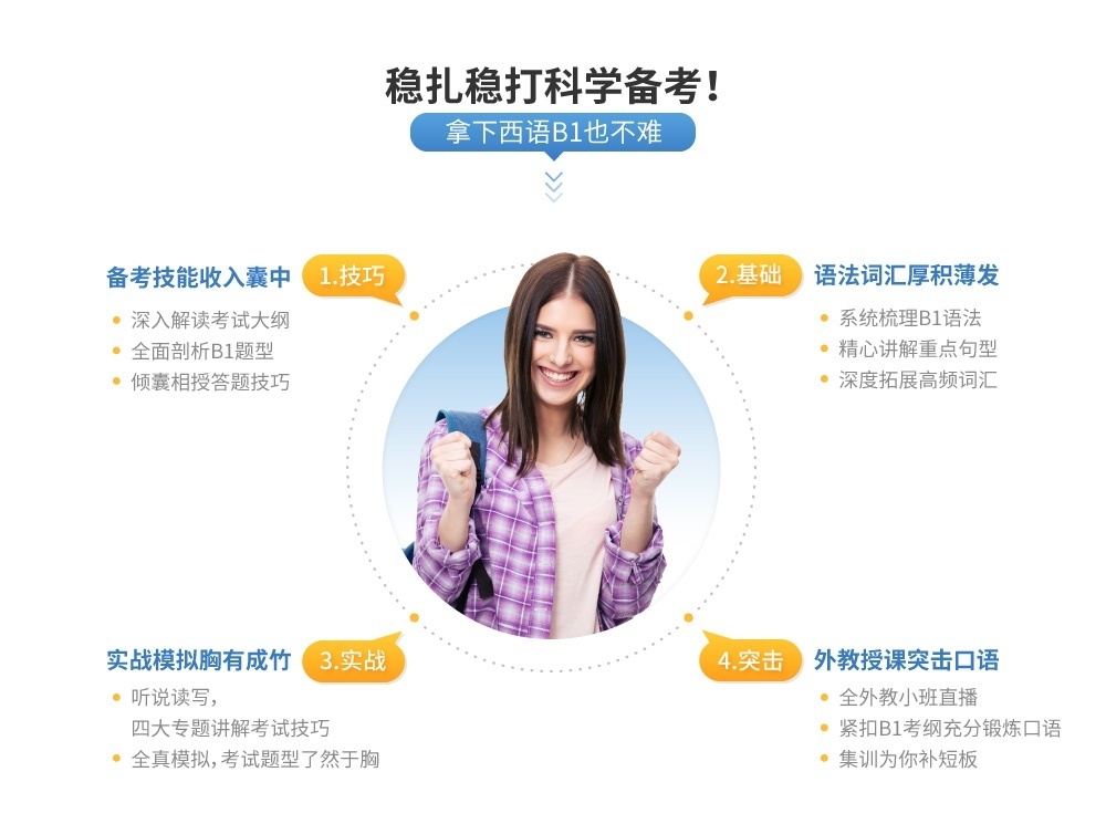 上海西班牙语培训