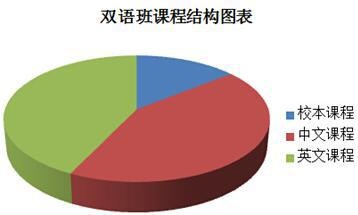 课程结构.jpg
