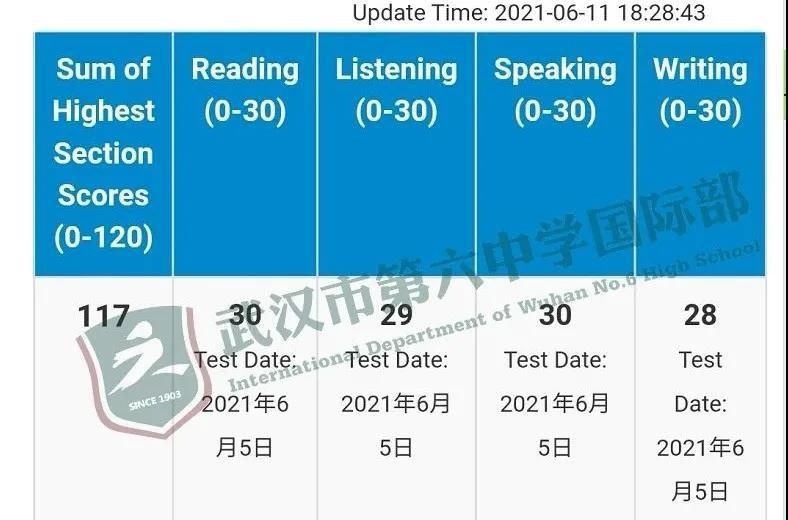 武汉市第六中学国际部