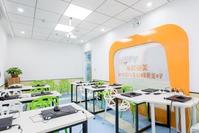 收获成功喜悦