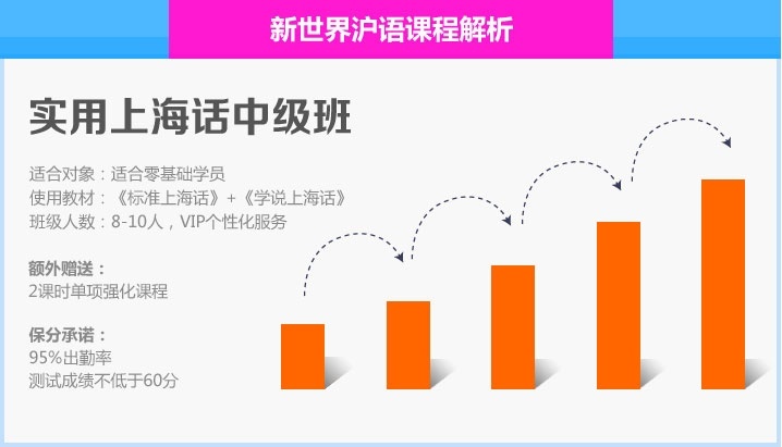 上海话培训沪语零基础培训班