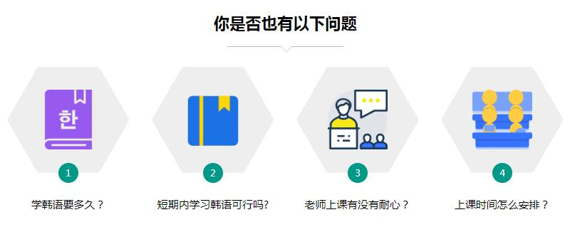 韩语培训疑问