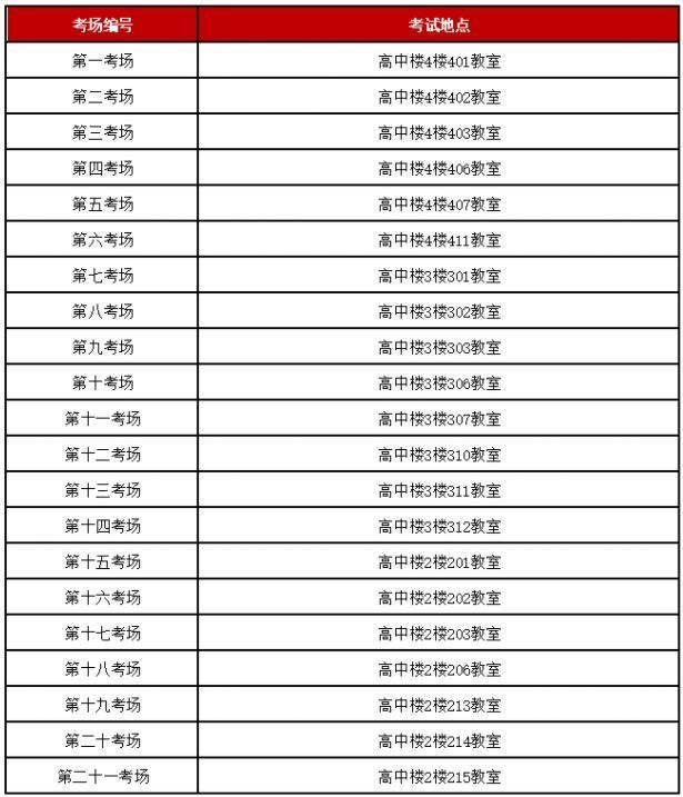 考场编号与考试教室.jpg