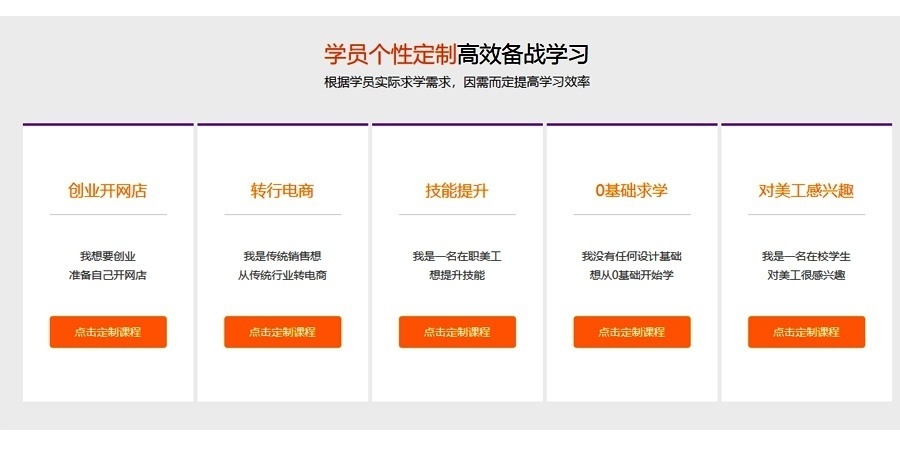学员个性定制高校备战学习