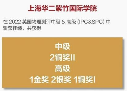 华二紫竹学院学子在英国物理测评（中级&高级）中获奖.jpg
