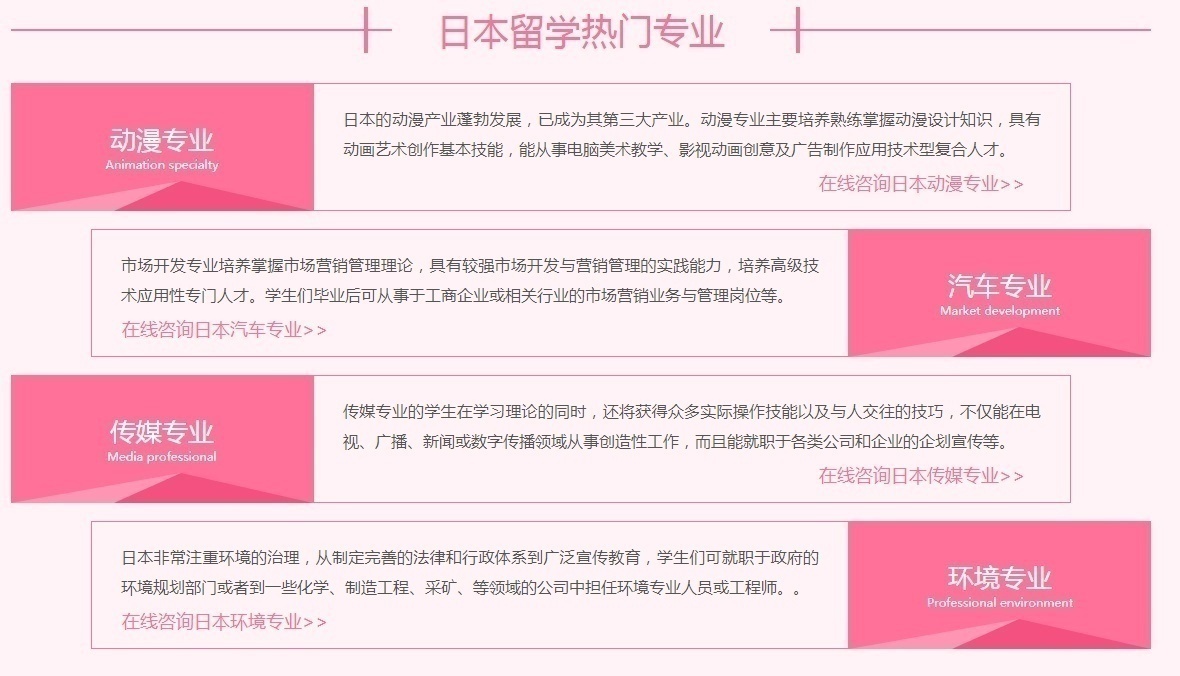 香港留学培训