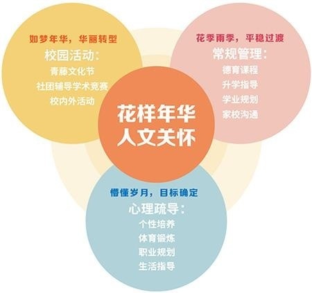 常青藤德育课程图谱.jpg