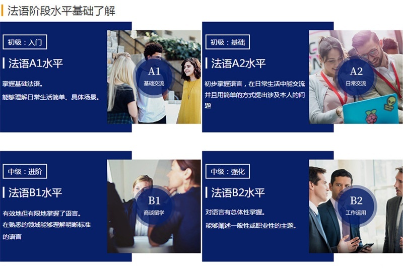 欧洲之星法语培训：考试大汇总