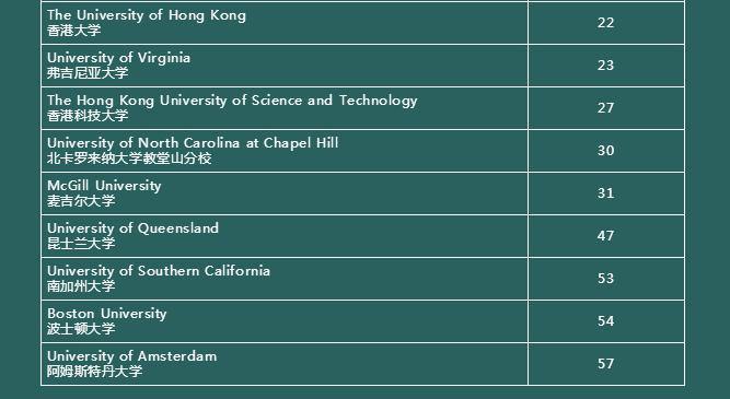 成都青苗学校