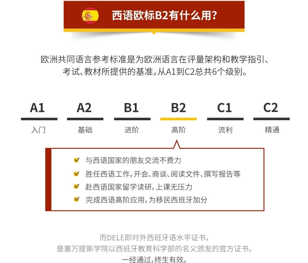 上海西班牙语培训