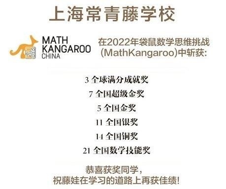 上海常青藤学子在2022袋鼠数学挑战中获奖.jpg