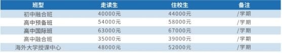 湖州帕丁顿双学校学费
