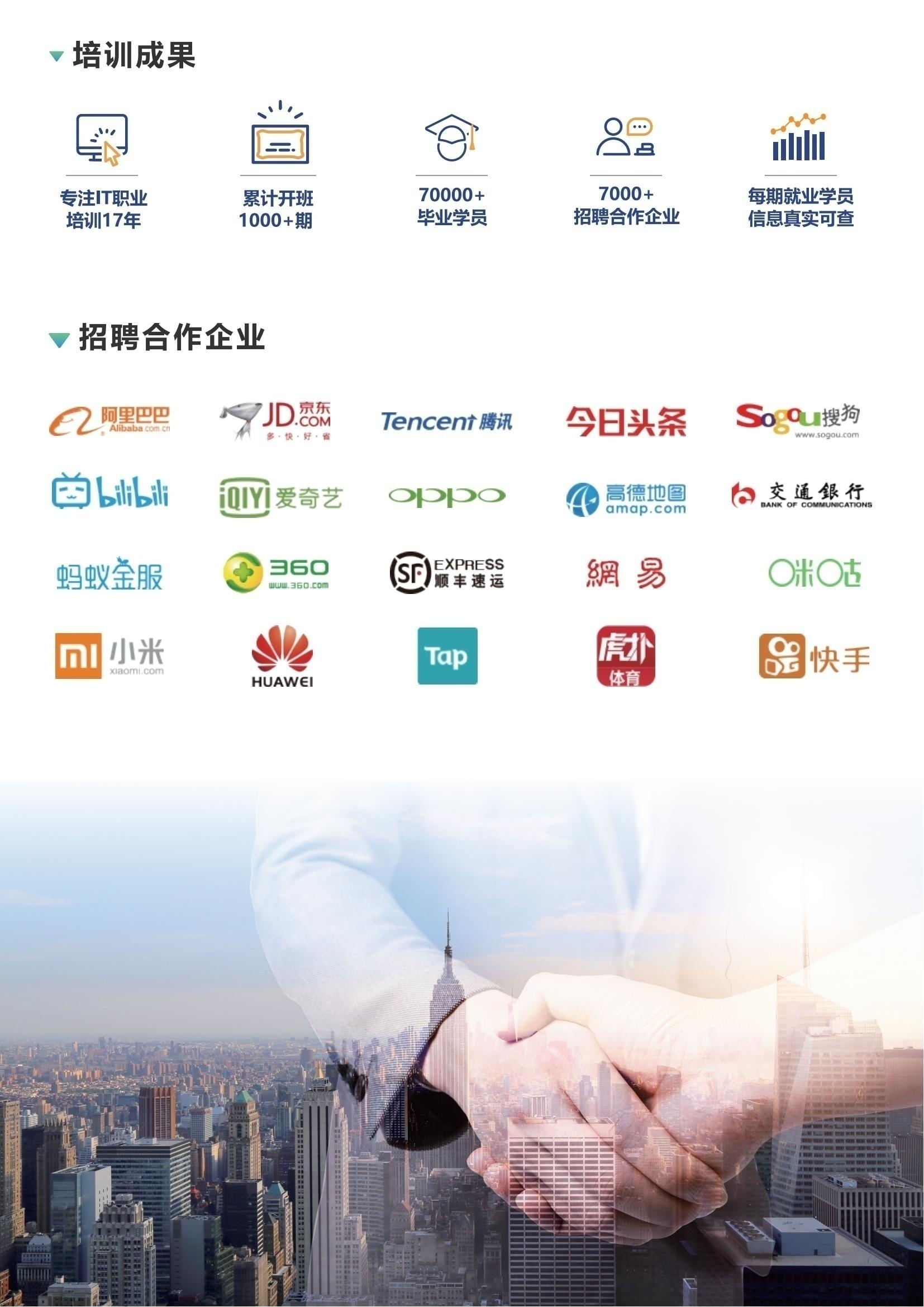 数据分析培训