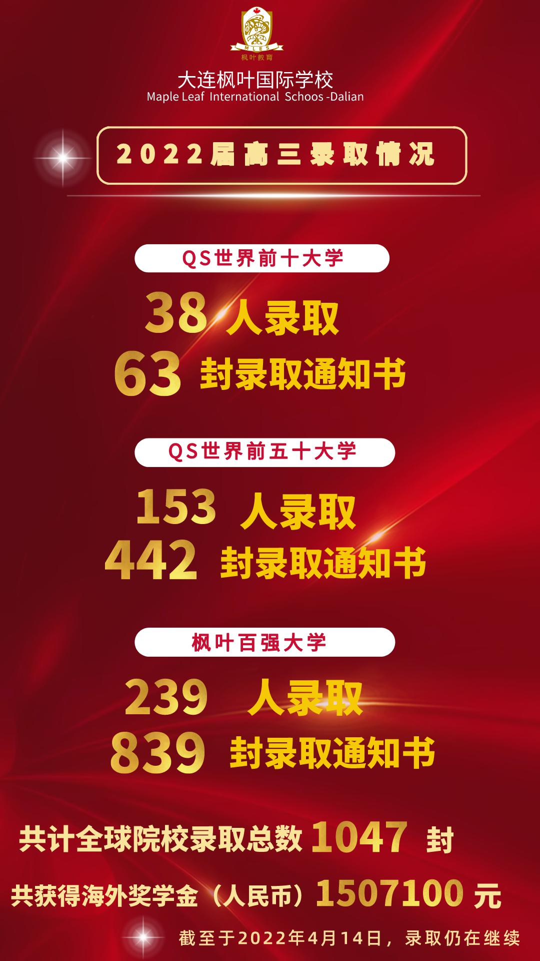 大连枫叶国际学校