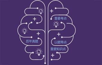 环球造价工程师全程领跑套餐配图