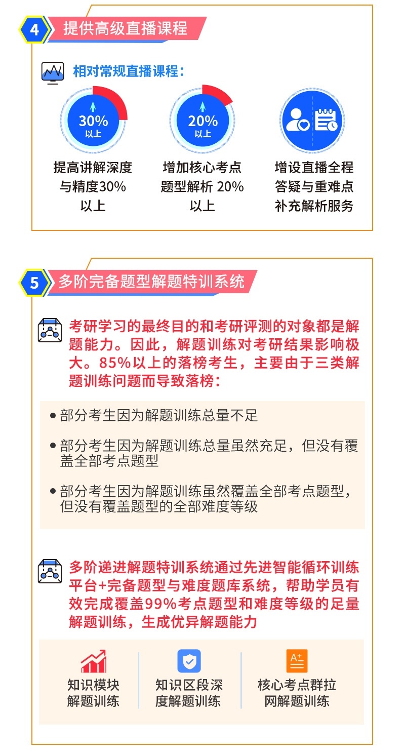 训练系统