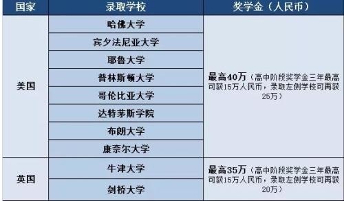 奖学金.jpg