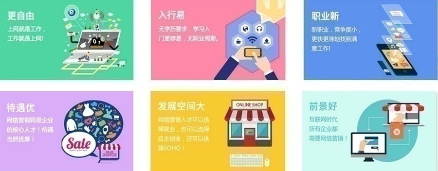 网络营销行业优势