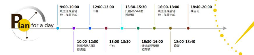 课程时间安排