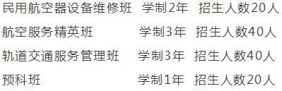 北京交通大学电气工程学院招生专业、学制、招生计划