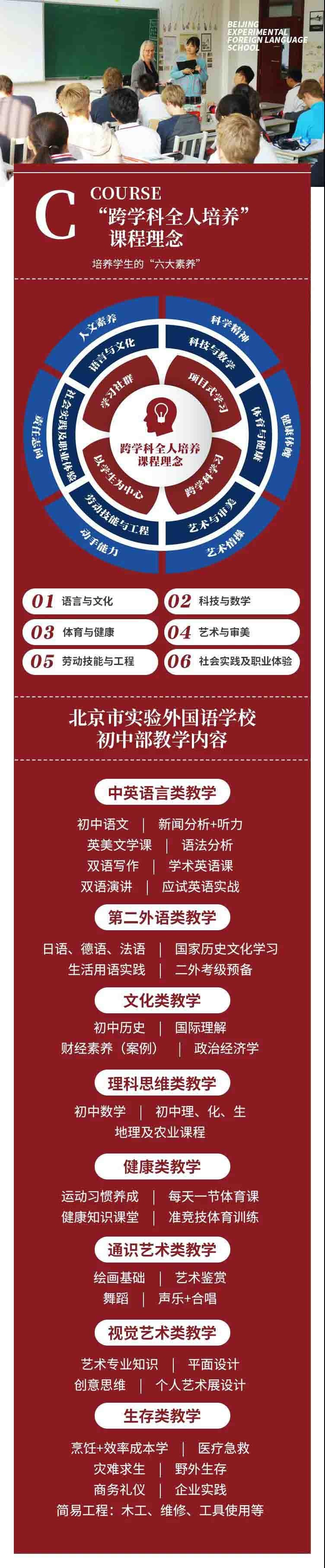 北京实验外国语学校