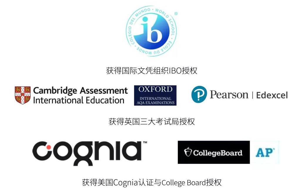 华二紫竹国际学院拥有完备的授权/认证体系.jpg
