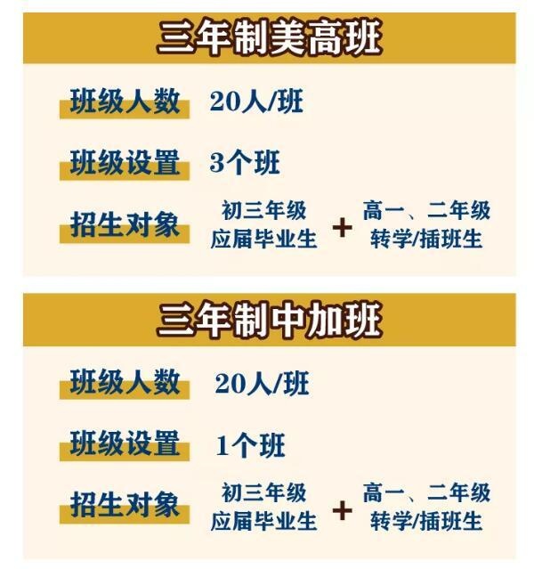 法拉古特天津校区