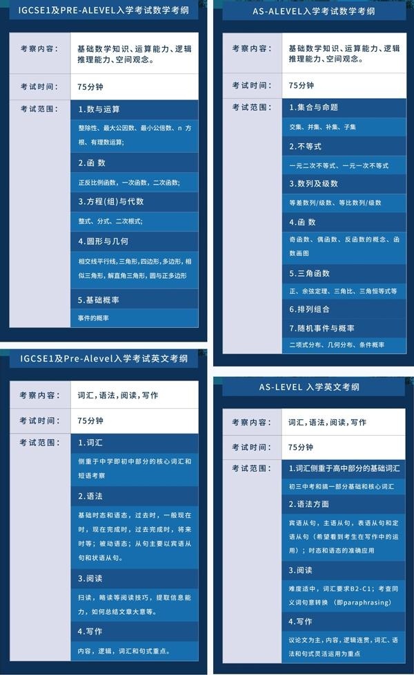 上海阿德科特入学考试考纲.jpg