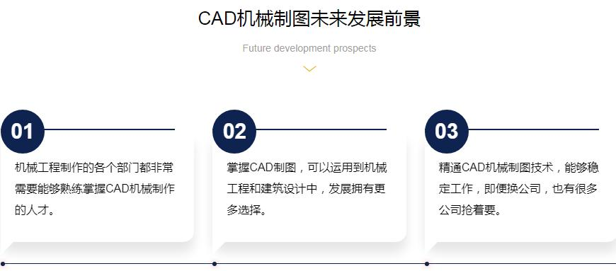 CAD机械制图培训