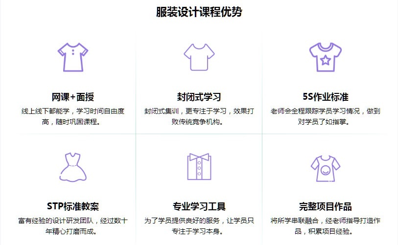 服装设计课程优势