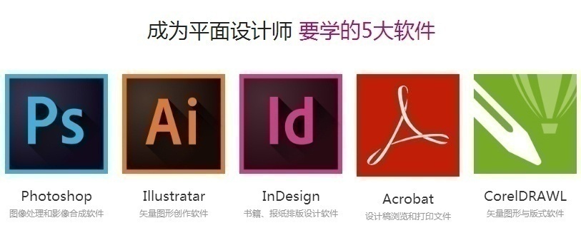 天津平面设计培训学校