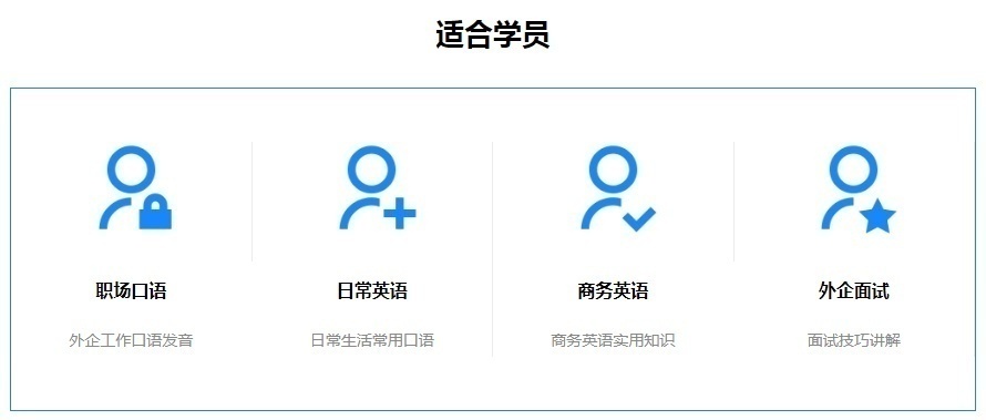重慶商務英語培訓學校