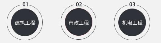 二级建造师培训优势