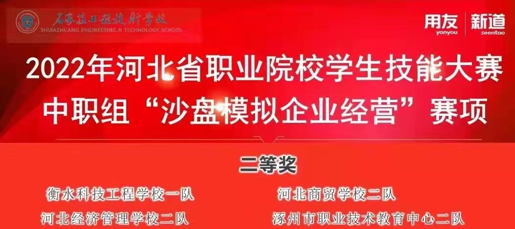 河北商贸学校