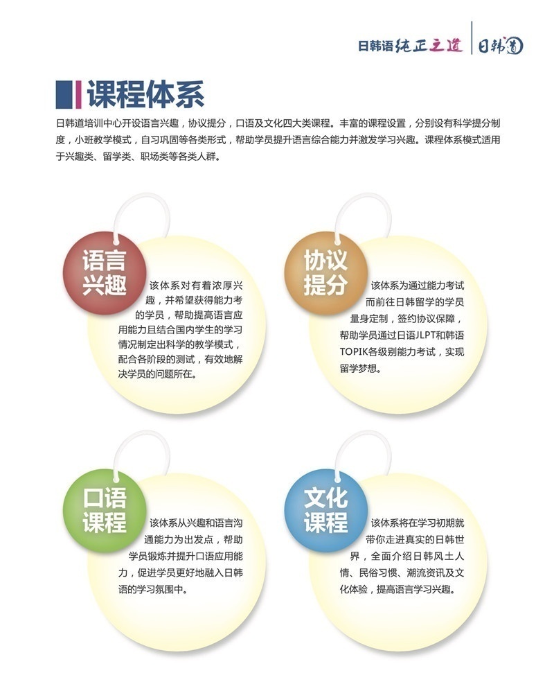 欧风韩语培训课程体系介绍