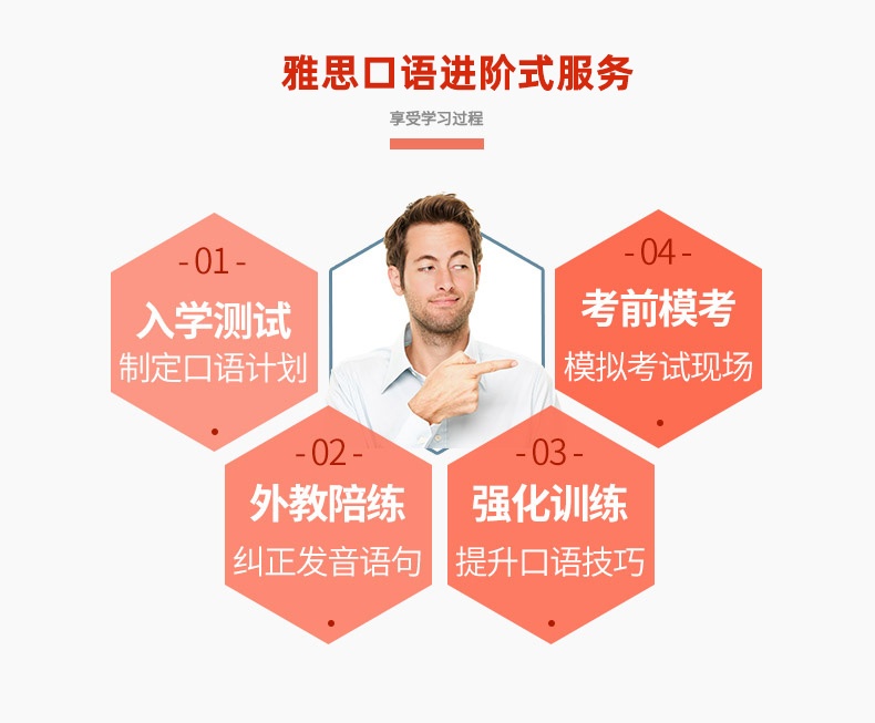 上海雅思培训课程，到韦博英语