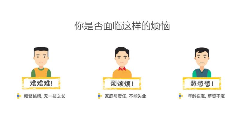 你是否面临这样的烦恼