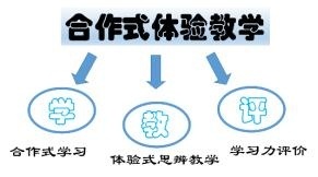 合作式体验教学.jpg